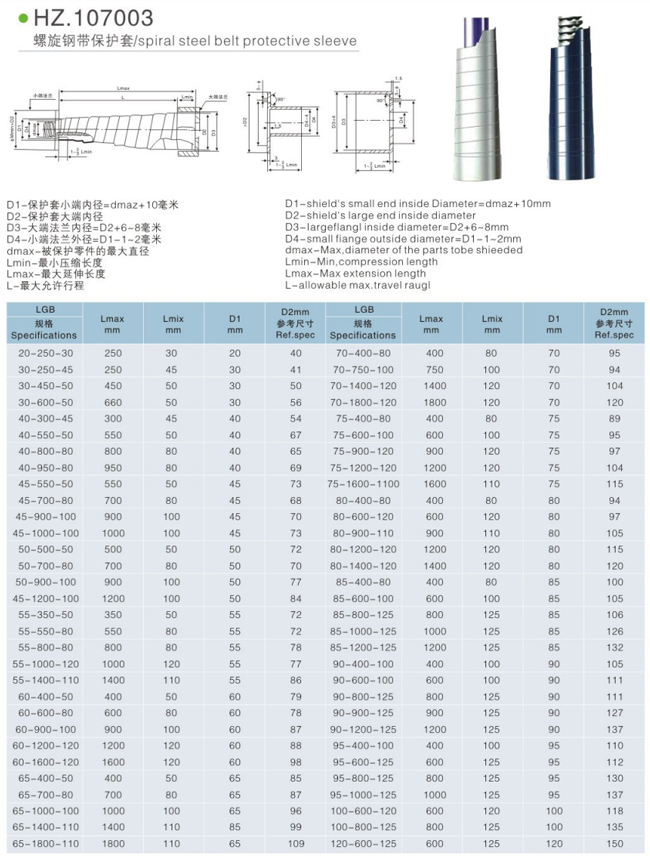螺旋鋼帶保護(hù)套