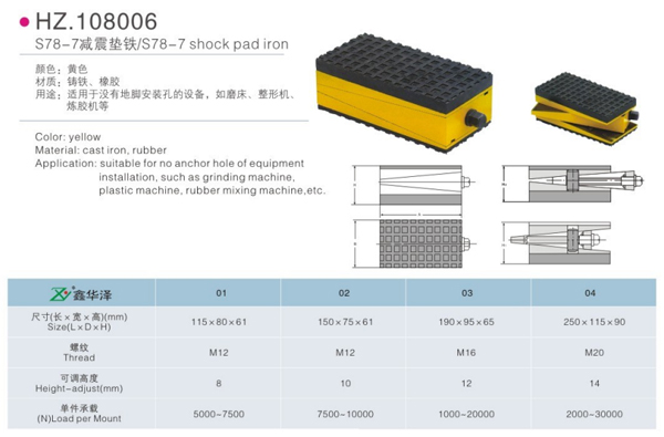 S78-7減震墊鐵
