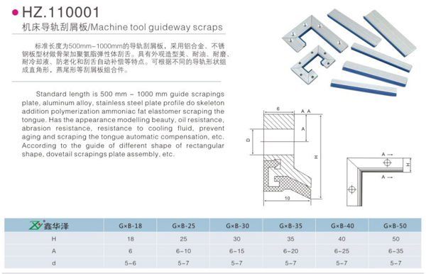 機床導(dǎo)軌刮屑板